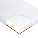 Duo Latex Mattress for baby cot 70 x 140 - VOX Furniture UAE