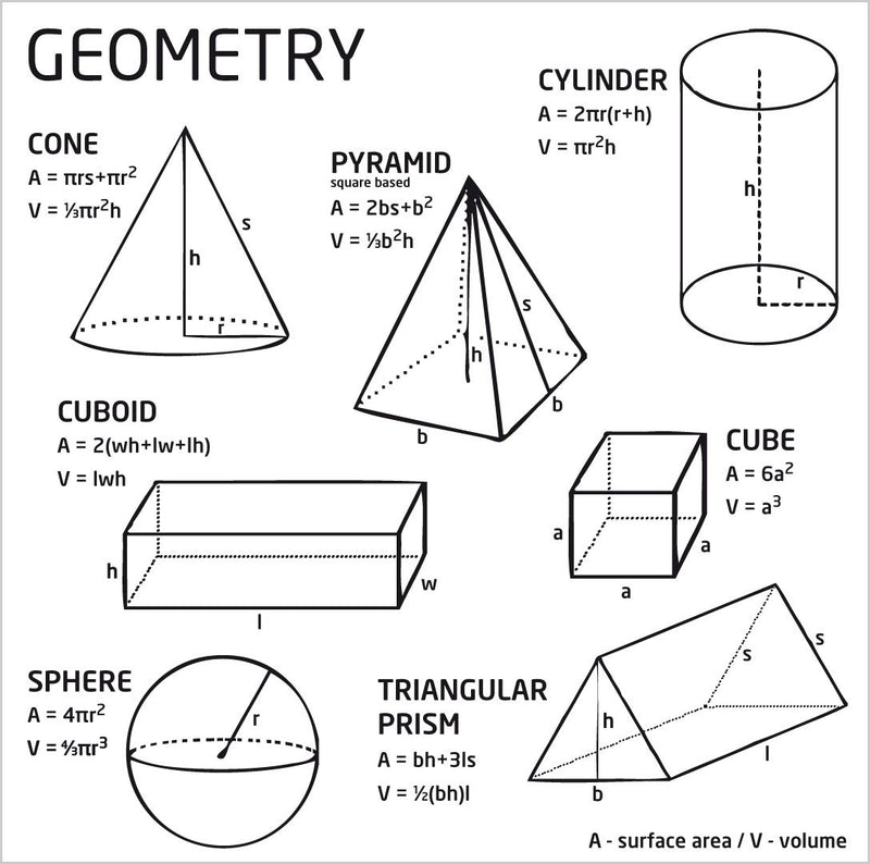 METAL OVERLAY- GEOMETRIC FIGURES (Cannot be bought independently/ Is an accessory for Young User Collection only) - Voxfurniture.ae